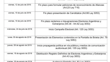 Todas las fechas del cronograma electoral de Neuquén
