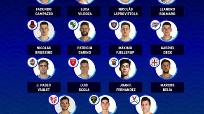 Sergio Hernández anunció los convocados rumbo a Tokio