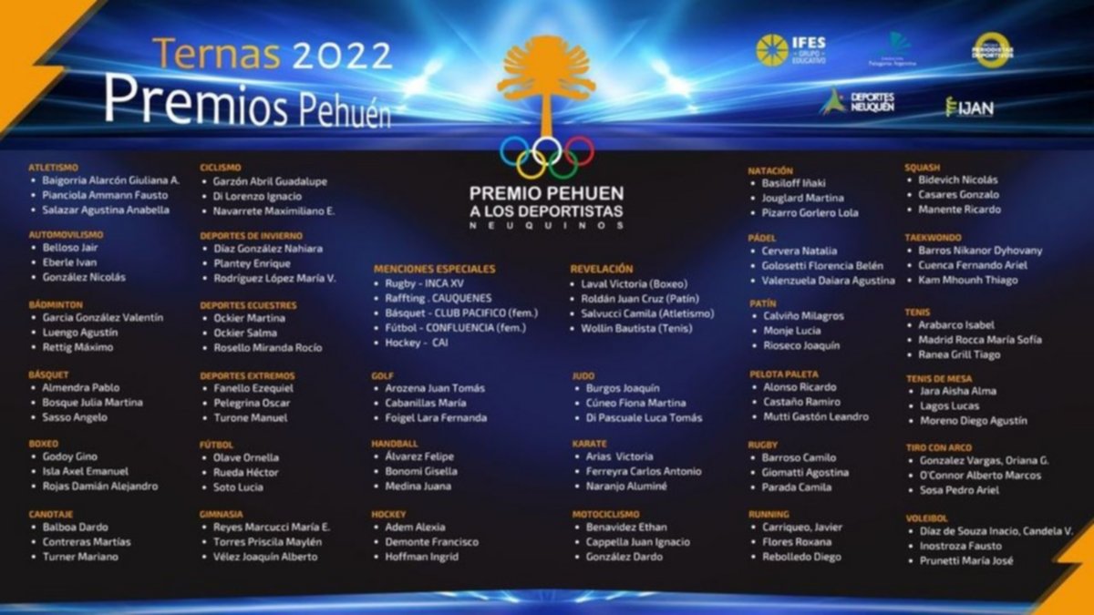 Se conocieron los ternados de los Premios Pehuen