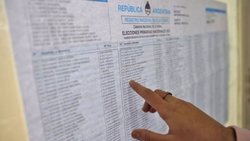 Dónde voto: consultá el padrón definitivo para el balotaje 2023