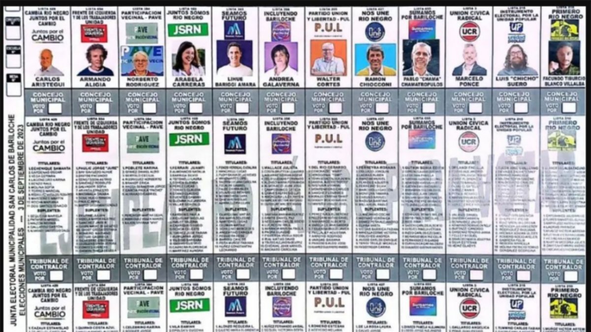 Elecciones 2023: Bariloche elige sus autoridades