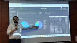 Los números de la salud pública de Neuquén en el 2024