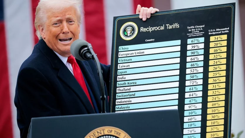 Tiempos de represalia: el mundo se rebela contra los aranceles de Trump