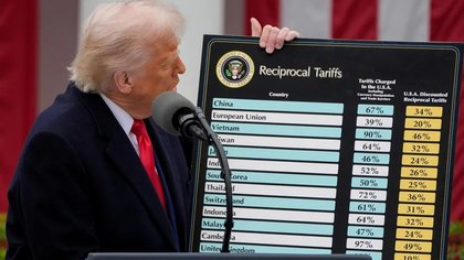 Para el gobierno de Trump, la guerra comercial con China "es insostenible".