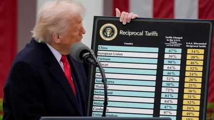 Para el gobierno de Trump, la guerra comercial con China "es insostenible".