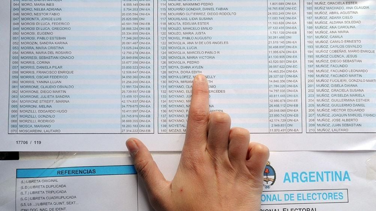 Dónde votar: ya se puede consultar al padrón electoral provisorio 